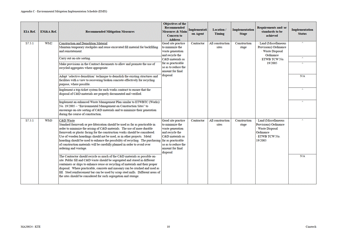 A white sheet with text on it
AI-generated content may be incorrect.